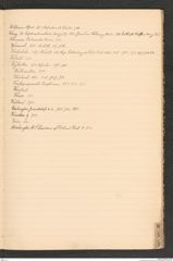 k.k. naturhistorisches Hofmuseum, Index Intendanzakten 1889, Seite 47